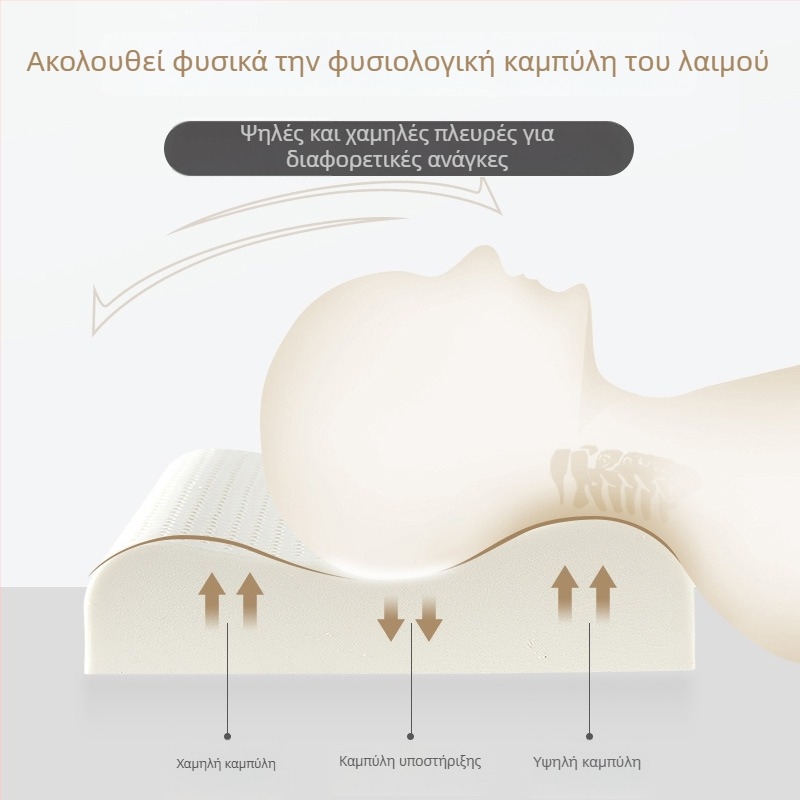 Μαξιλάρι από φυσικό λατέξ με κυματοειδή μορφή για τον αυχένα, περιεκτικότητα λατέξ >90%, βάρος 2–3 κιλά, δυνατότητα παραμετροποίησης επεξεργασίας