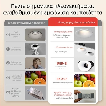LED εντοιχιζόμενο downlight με καμπύλη ακτίνας χωρίς πλαίσιο, 6–10W, 220V, CRI≥90, 3000K/4000K/6000K, αλουμίνιο