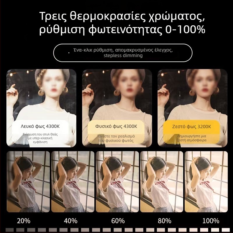 Φωτιστικό φωτογραφίας για ζωντανές μεταδόσεις — 55W, 5600K, ρυθμιζόμενη φωτεινότητα και απόχρωση, κατάλληλο για ζωντανές μεταδόσεις, μακιγιάζ και selfies