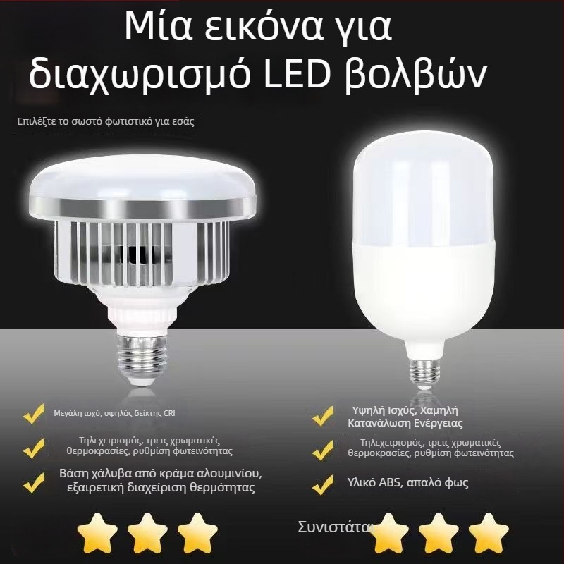 Φωτιστικό φωτογραφίας για ζωντανές μεταδόσεις — 55W, 5600K, ρυθμιζόμενη φωτεινότητα και απόχρωση, κατάλληλο για ζωντανές μεταδόσεις, μακιγιάζ και selfies