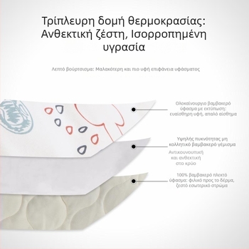 Βρεφική κουβέρτα για τύλιγμα – ύφασμα από καθαρό βαμβάκι πάνω από 95%, γέμισμα βαμβάκι, μοτίβο καρτούν, για βρέφη, κατάλληλη για φθινόπωρο και χειμώνα