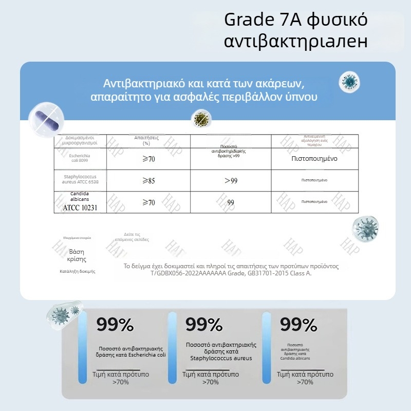 Βρεφική κουβέρτα πλεκτή από χημική ίνα, προσαρμόσιμη για νεογνά και μικρά παιδιά, 500–800 g, για όλη τη σεζόν.