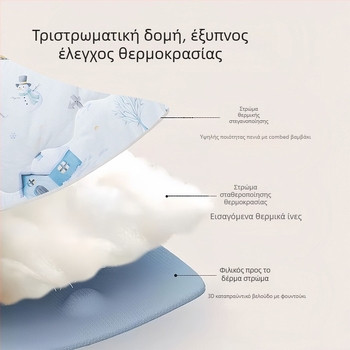 Πανάκι σαλβέ για νεογέννητα, παχιά και ανθεκτική στον άνεμο, βάρος 0,55–1,0 kg, για άνοιξη και φθινόπωρο