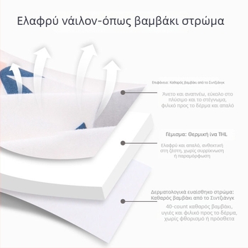 Κουβέρτα αγκαλιάς για νεογνά, από 100% βαμβάκι, γέμισμα πολυεστέρα, σχέδιο ρίγες και καρτούν, κατάλληλη για άνοιξη, φθινόπωρο και χειμώνα