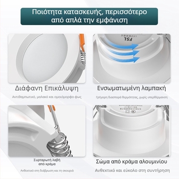 LED σωληνολάμπα οροφής σε ενσωματωμένη εγκατάσταση – 220V, 3000K