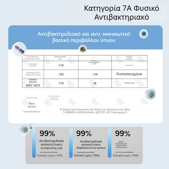 Βρεφικό πάπλωμα από 100% βαμβάκι, πλένεται στο πλυντήριο, καρτούν στυλ (Μάρκα: Good month; Υλικό: 100% βαμβάκι; Κατάλληλο για: Νεογέννητα; Παραμετροποίηση: Ναι)