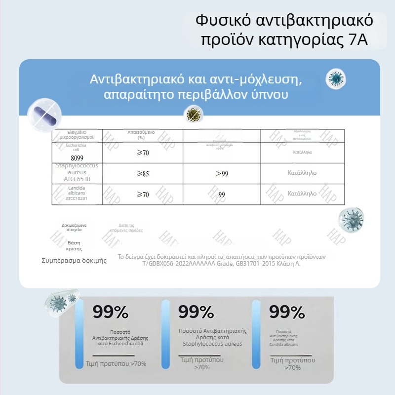 Μωρό Μπιμπ και Πανί Προσώπου, Καρτούν Μοτίβο, Αδιάβροχο και Ανθεκτικό στη Βρωμιά, Κοραλλιοφλέις, Πολυεστέρας