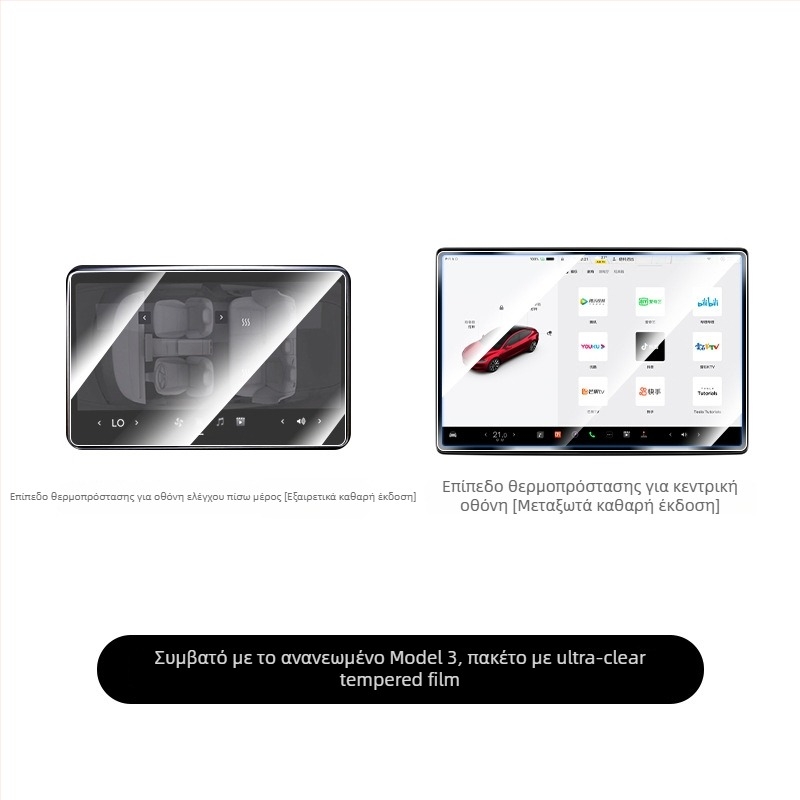Tempered film προστασία οθόνης για το Tesla Model 3 – οθόνη κεντρικής κονσόλας πλοήγησης και πίσω μέρος; αντιδακτυλικό, ανθεκτικό σε λιπαρές ουσίες