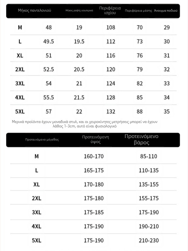 Ανδρικά κοντά σορτς — χαλαρή ίσια γραμμή, δροσερό ύφασμα ice-silk, γρήγορο στέγνωμα, καλοκαίρι, αθλητικό στυλ (Σύνθεση: 80% πολυεστέρας, 10% βαμβάκι, 10% ανακυκλωμένες χημικές ίνες; Μήκος: κοντά παντελόνια; Τύπος κοπής: χαλαρός; Ελαστικότητα: υπάρχει)