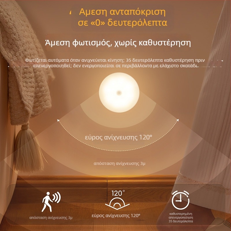Νυχτερινό φως με αισθητήρα κίνησης, ενσωματωμένη μπαταρία, 5W, CE πιστοποιημένο, τάση ≤36V