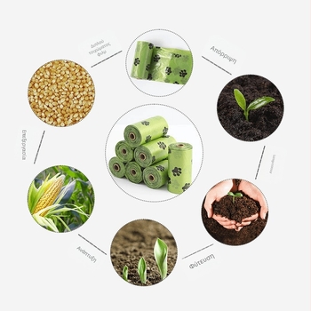 Πυκνωμένες βιοδιασπώμενες σακούλες αποβλήτων σκύλων και γάτων, φορητές σακούλες απορριμμάτων