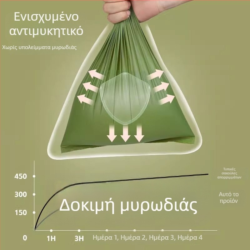 Πυκνωμένες βιοδιασπώμενες σακούλες αποβλήτων σκύλων και γάτων για συλλογή περιττωμάτων