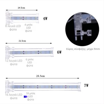 Φωτιστικό LED με κλιπ για ενυδρείο για υδρόβια φυτά — γυάλινο σώμα, ισχύς 4W/6W/7W/10W, βάρος 300 g