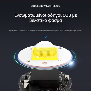 ABS LED φως με κλιπ για φυτεμένα ενυδρεία – Spring Dragon