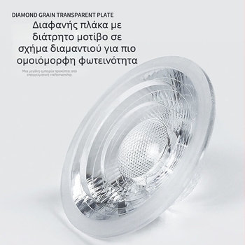 ABS LED φως με κλιπ για φυτεμένα ενυδρεία – Spring Dragon