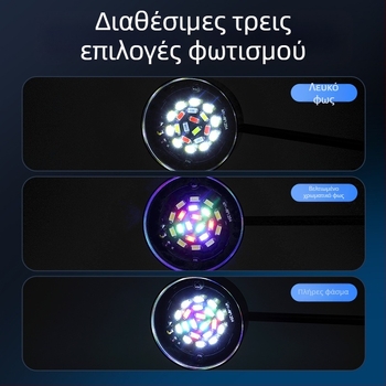 Φωτιστικό LED για ενυδρείο – πλήρες φάσμα για φυτά ενυδρείου – τροφοδοσία USB