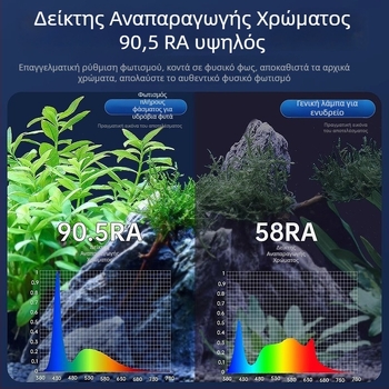 Λαμπτήρας LED για ενυδρείο, κράμα αλουμινίου, 5W, αδιάβροχος, πλήρες φάσμα, τηλεσκοπική βάση λαμπτήρα