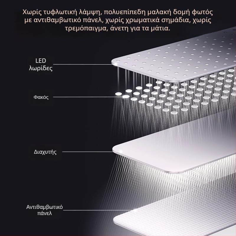LED φως κλιπ για ενυδρείο με πλήρες φάσμα για υδρόβια φυτά – Yee, 11.4/15.2W
