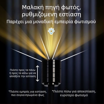 Quanlong φωτιστικό ενυδρείου με κλιπ – μεταλλικό σώμα, LED φωτισμός, ισχύς 3W, βάρος 1 kg