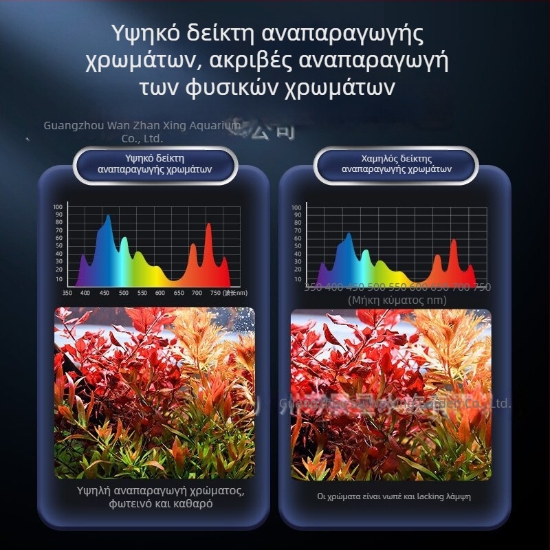 Έξυπνο LED φωτιστικό ενυδρείου με πλήρες φάσμα, 12–24W, 0,4 kg