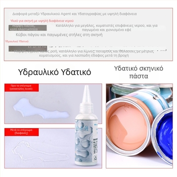 Πάστα υδάτινων τοπίων για διακοσμητικά μοντέλα, πάστα δημιουργίας νερού για σκηνές ωκεανού και ποταμού, The Crab Kingdom, μοντέλο κατασκευής (Υλικό: Άλλο; Κατηγορία: Μοντέλο κτιρίου; Ηλικία: 15–35; Χωρίς ηλεκτρισμό)