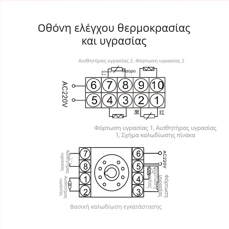 Πίνακας διανομής υψηλής τάσης — Ευφυής ελεγκτής θερμοκρασίας και υγρασίας, τοποθέτηση σε πάνελ, 220V, βιομηχανική χρήση, Zhongchu Electric Power