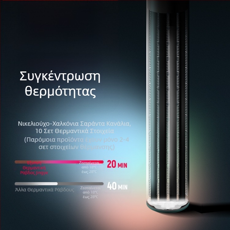 Jingye ψηφιακός θερμαντήρας ενυδρείου με έλεγχο θερμοκρασίας, ανθεκτικός σε εκρήξεις, για μεγάλο ενυδρείο, ρυθμιζόμενη θερμοκρασία, 100–500W, γυαλί, 1 kg
