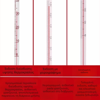 Θερμόμετρο νερού, τύπος γυάλινης ράβδου (1000 τεμάχια ανά κουτί; διαθέσιμη παραμετροποίηση)