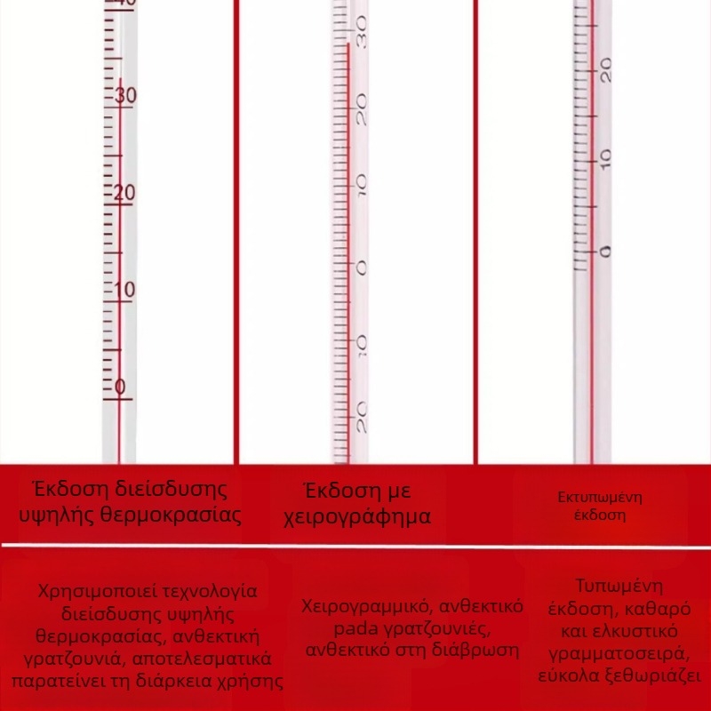 Θερμόμετρο νερού, τύπος γυάλινης ράβδου (1000 τεμάχια ανά κουτί; διαθέσιμη παραμετροποίηση)