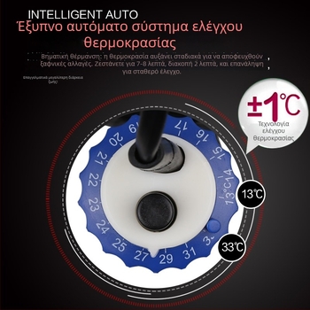 Θερμαντική ράβδος ενυδρείου, σωλήνας από χαλαζία, σειρά JRB, μάρκα Jialu, ισχύς 50–500 W