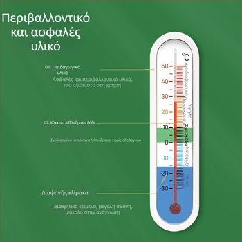 Deli υγρομετρητής για ψυγείο/καταψύκτη με ενσωματωμένο θερμόμετρο, για φαρμακευτική αποθήκευση σε ψύξη και θήκες δειγμάτων