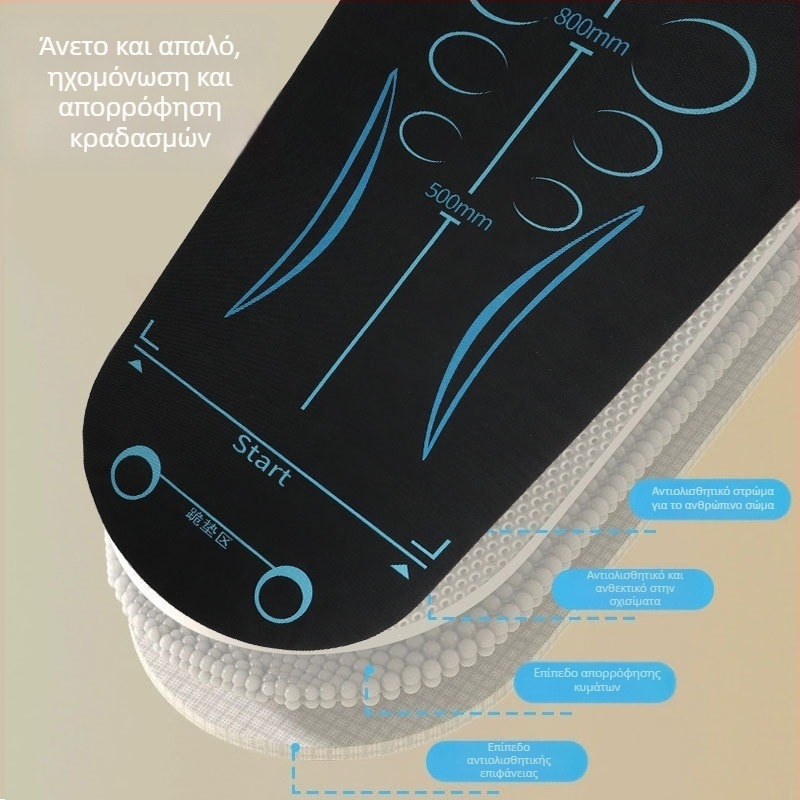 Μάτ για τροχό κοιλιάς με απορρόφηση κραδασμών, αντιολισθητική επιφάνεια, από αφρώδες υλικό