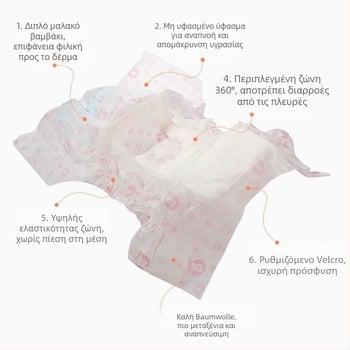 Πάνες για κατοικίδια – μη υφασμένο ύφασμα; για θηλυκά ζώα; εμμηνορροϊκά παντελόνια