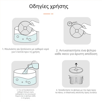 Φίλτρο συστήματος πόσιμου νερού για κατοικίδια – ενεργό άνθρακα, μοντέλο YPD-C002, 2 τεμάχια, κατάλληλο για σκύλους και γάτες, 100 g ανά κουτί, Εγγύηση 1 έτους