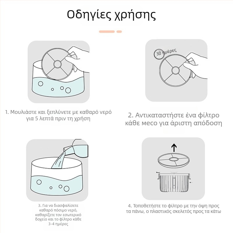 Φίλτρο συστήματος πόσιμου νερού για κατοικίδια – ενεργό άνθρακα, μοντέλο YPD-C002, 2 τεμάχια, κατάλληλο για σκύλους και γάτες, 100 g ανά κουτί, Εγγύηση 1 έτους