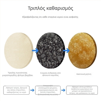 YXPET φίλτρο ποτιστήρα κατοικίδιων με ενεργό άνθρακα, μοντέλο YPD-C005, σετ 4 τεμάχια, κατάλληλο για σκύλους και γάτες