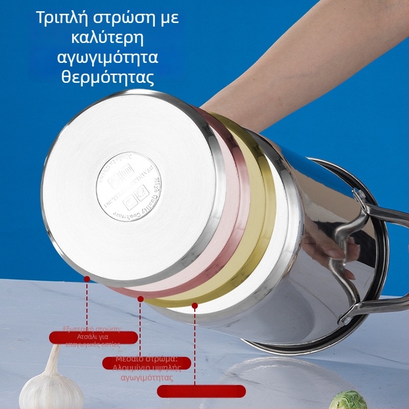 Βαθύ σκεύος από ανοξείδωτο χάλυβα 304, με σύνθετο πυθμένα, πολυλειτουργικό κατσαρολάκι για γενική εστία