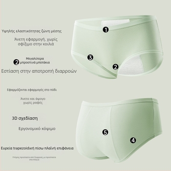 Γυναικείο βαμβακερό εσώρουχο περιόδου με αντιβακτηριακή προστασία – μεσαία μέση, βασικό ύφασμα 95% βαμβάκι, επένδυση καβάλου 100% βαμβάκι, μονόχρωμο σχέδιο, διαπνέον