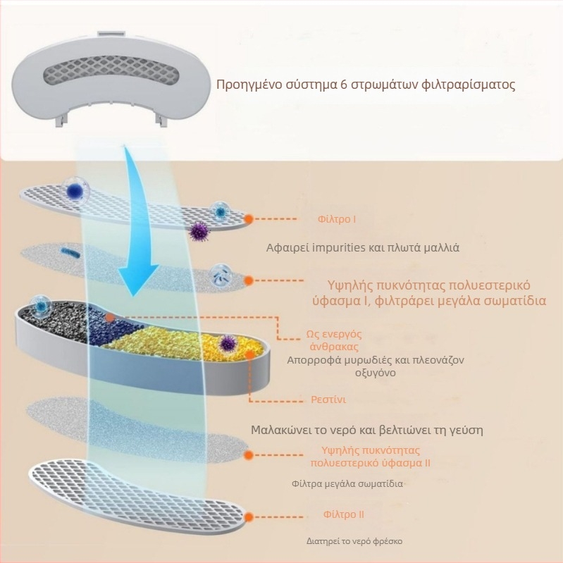 Δοχείο νερού για κατοικίδια PF-01D-C – Αφαιρούμενο, Κατάλληλο για σκύλους και γάτες, Βάρος 740 g