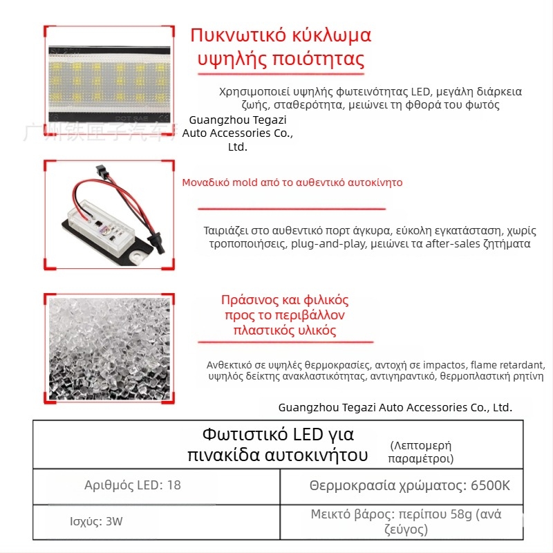 Φωτιστικό πινακίδας LED για Tesla Model S – 12V, 3W, 2835 LED, διάρκεια ζωής 30.000 h, συμβατό με Model S