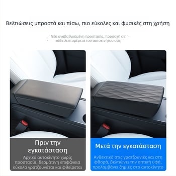 Κάλυμμα κεντρικής κονσόλας με υποβραχιόνιο για Tesla Model 3/Y – πλαστικό προστατευτικό εσωτερικό εξάρτημα, κωδικός προϊόντος Al1024466882