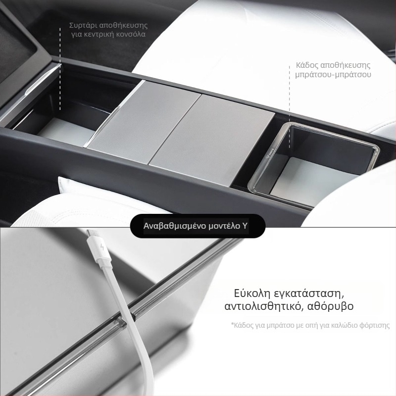 Κουτί αποθήκευσης κεντρικής κονσόλας για Tesla Model Y/3 (YL ανανεωμένη έκδοση) – για 6 θέσεις, μεταξύ καθισμάτων, πλαστικό, αδιάβροχο, ανθεκτικό σε κρούσεις, με λαβή