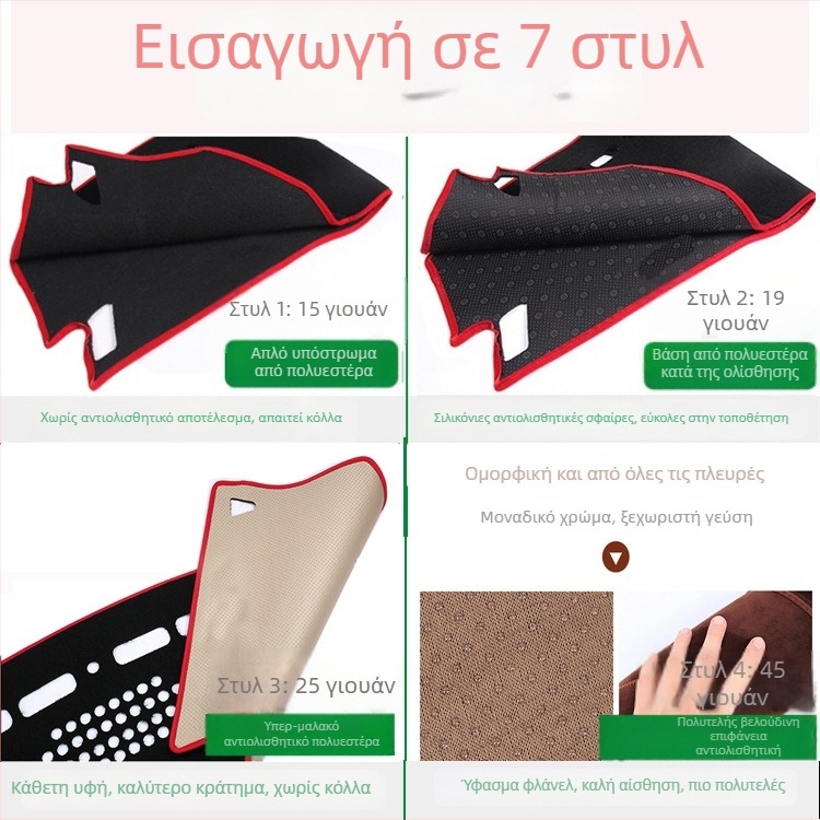 Αντηλιακή ασπίδα κεντρικής κονσόλας για Kia Sportage (2017–2022), υλικό πολυεστέρας φλανέλ σουέντ δέρμα