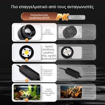 Φωτιστικό Τοπίου Ενυδρείου (Μάρκα BESSN; Μη Εισαγόμενο; Αδιάβροχο)