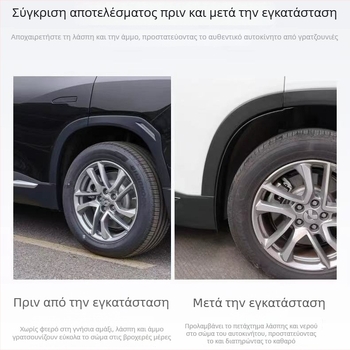 Tank 400 Εσωτερικός Προφυλακτήρας Λάσπης Πίσω Πόρτας, Πλαστικός, Έτος Μοντέλου 2024, Αυτόματο Κιβώτιο, Shengdetai