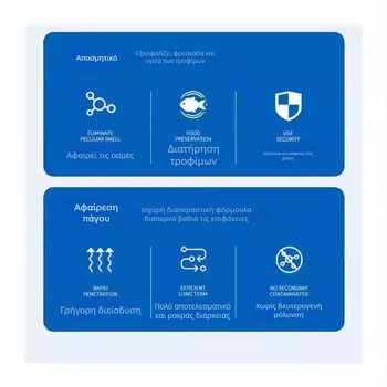 Juqi Καθαριστικό Ψυγείου Αποσμητικό (360ml, Λεμόνι, Απομάκρυνση οσμών από φυτικά εκχυλίσματα)