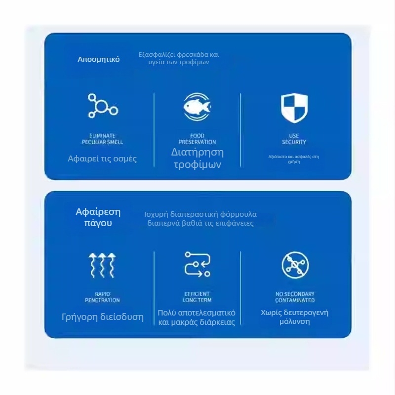 Juqi Καθαριστικό Ψυγείου Αποσμητικό (360ml, Λεμόνι, Απομάκρυνση οσμών από φυτικά εκχυλίσματα)