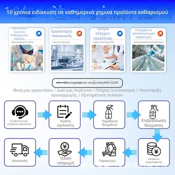 Κουτί αποσμητήρα ψυγείου με ενεργό άνθρακα, αντιβακτηριακό, προσαρμόσιμο άρωμα, αποσμηση και καθαρισμός