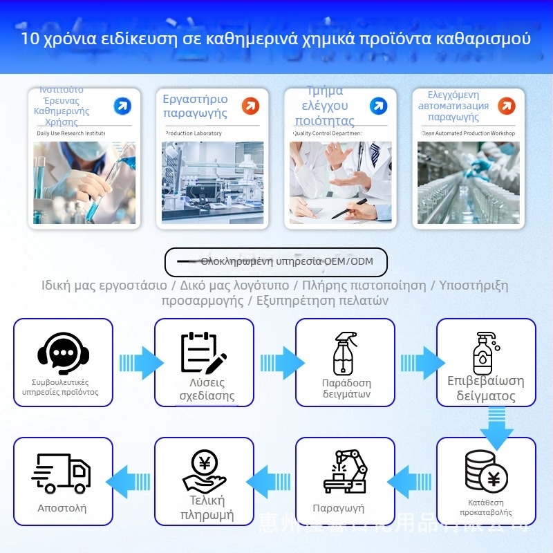 Κουτί αποσμητήρα ψυγείου με ενεργό άνθρακα, αντιβακτηριακό, προσαρμόσιμο άρωμα, αποσμηση και καθαρισμός