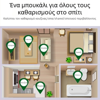 Οικιακό απολυμαντικό σπρέι – Duer Deao Αντιβακτηριακό Πολυχρηστικό Καθαριστικό, Προέλευση Γκουανγκντόνγκ